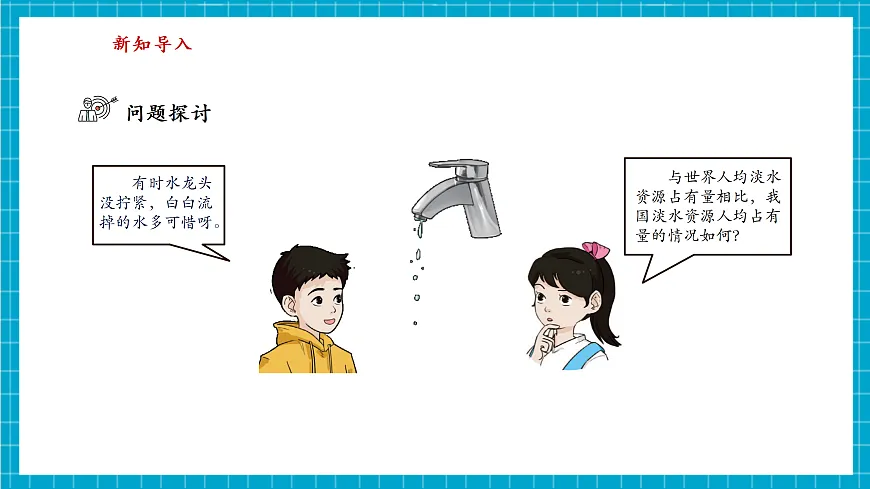 【大单元教学】3.4 水资源 课件第4页