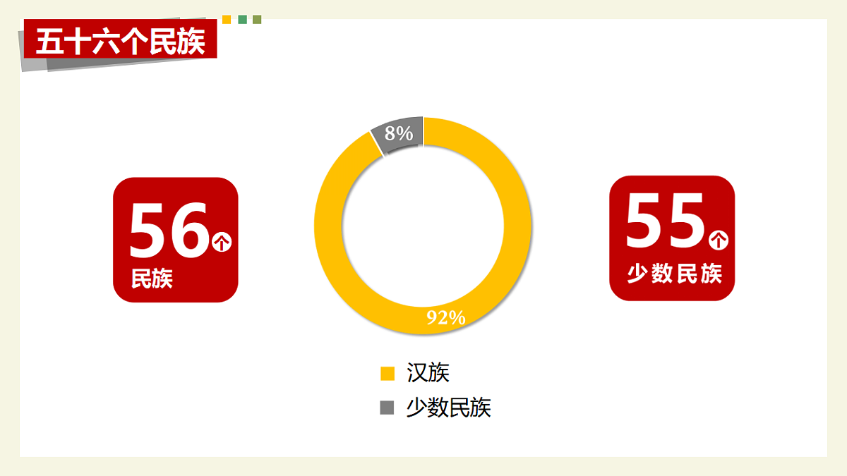 17338981第3页