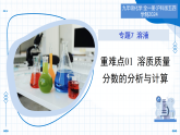 主题五 专题7 重难点01 溶质质量分数的分析与计算（重难点课件）-2025-2026学年九年级化学全一册（沪科版五四学制2024）