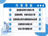 主题五 专题7 重难点01 溶质质量分数的分析与计算（重难点课件）-2025-2026学年九年级化学全一册（沪科版五四学制2024）