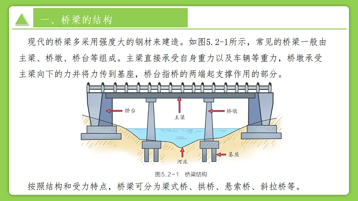 17339358第6页
