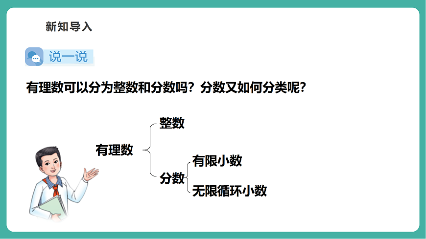 2.3.1 认识实数 课件第4页