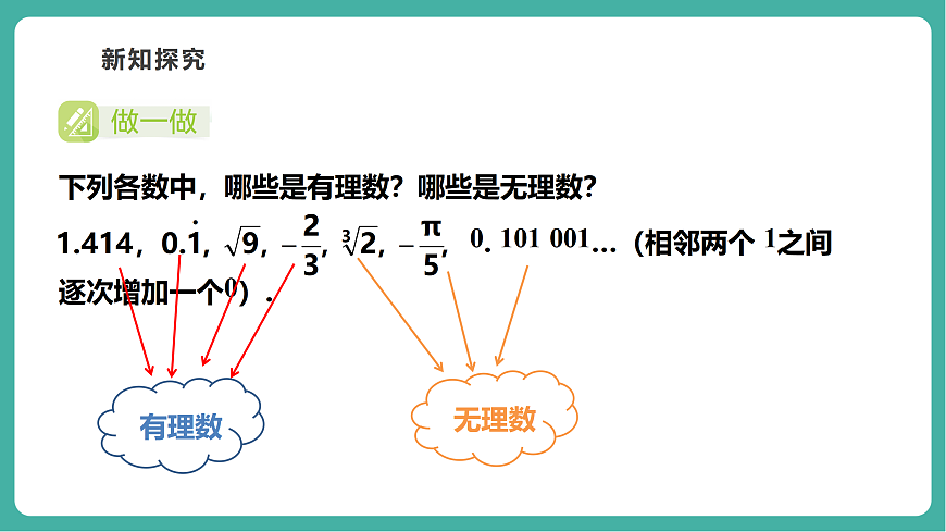 2.3.1 认识实数 课件第6页