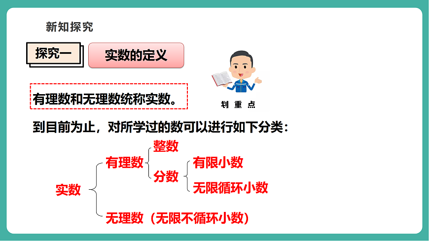 2.3.1 认识实数 课件第7页