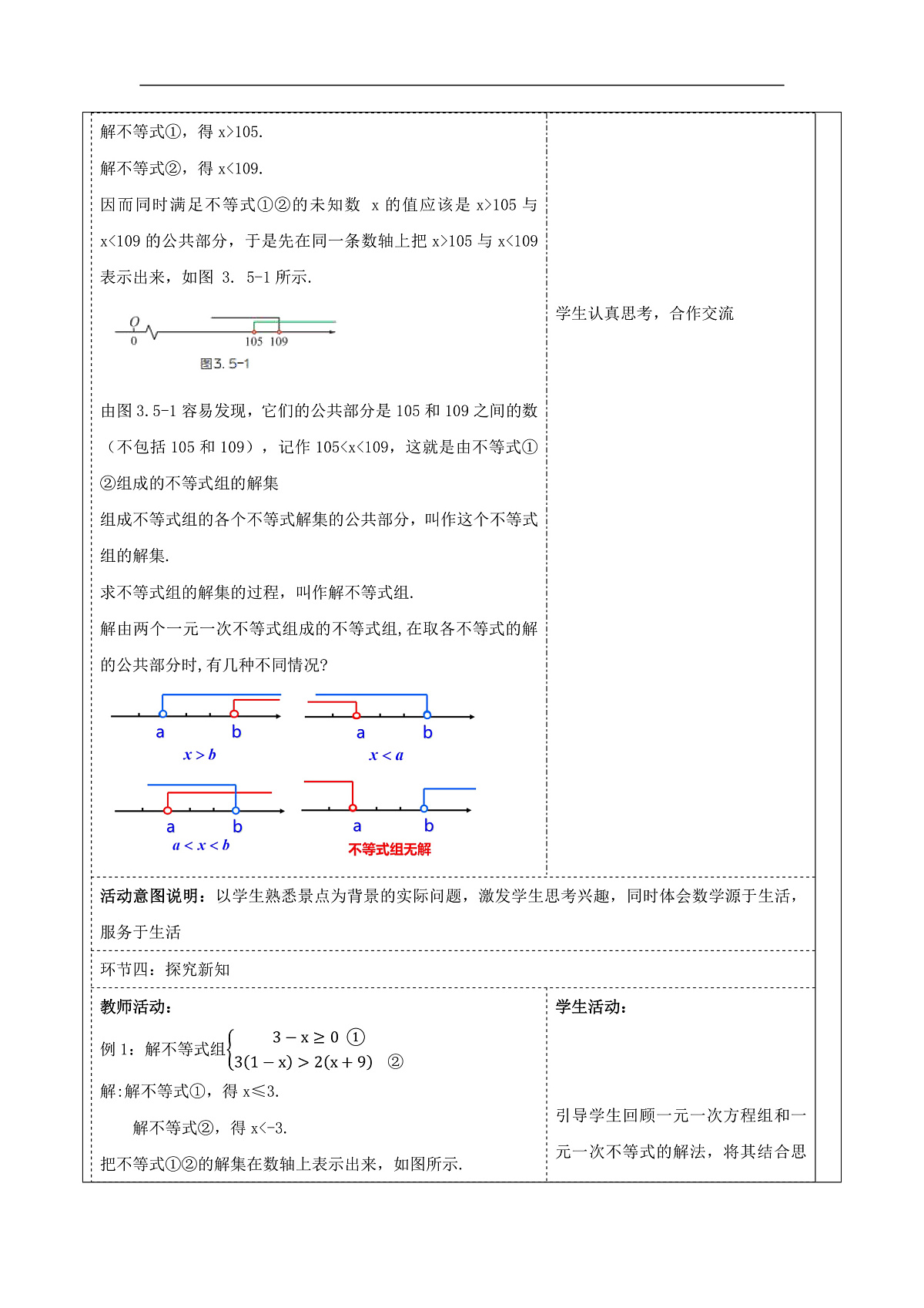 《3.5一元一次不等式组》教学设计第3页