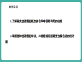 【新教材新课标】湘教版数学七下6.2.2《统计图》教学课件+教案（表格式含反思）+大单元整体教学设计