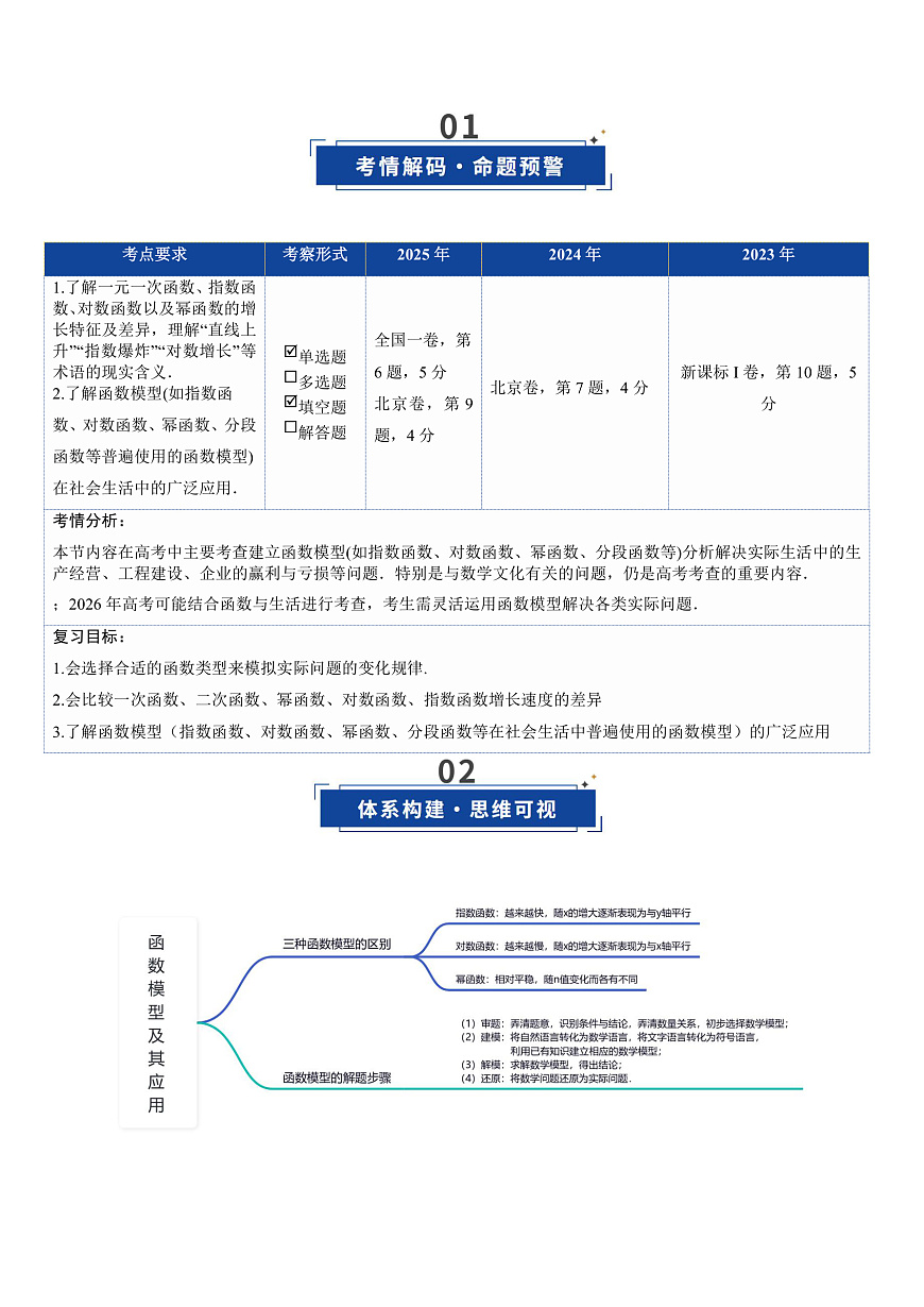 2026年高考数学一轮复习 函数专题 第08讲 函数的模型及其应用（复习讲义）（全国通用）（解析版）第2页