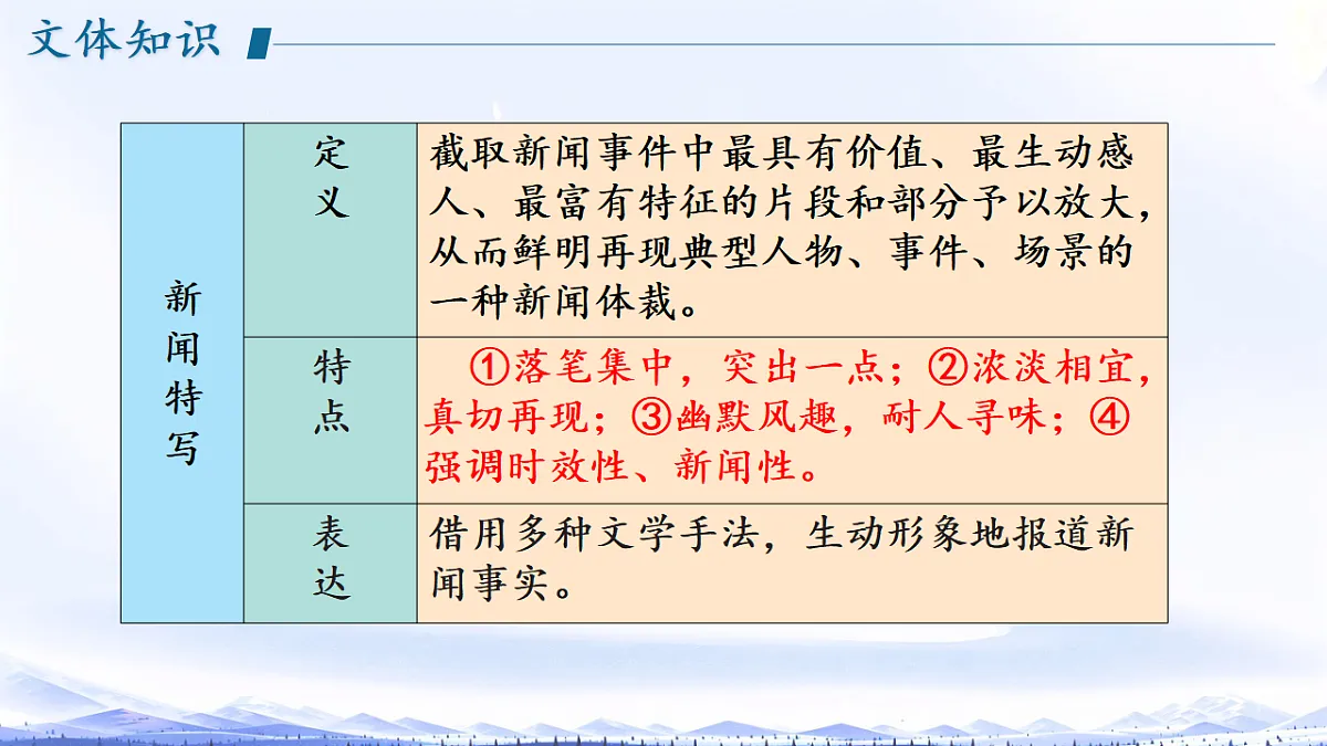 17339640第5页