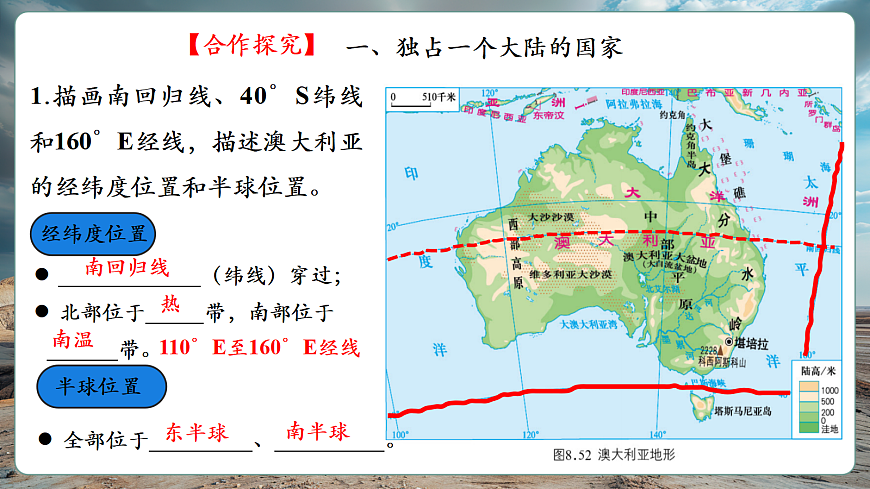 【新课标】第八章认识国家 8.4澳大利亚  精品课件第6页