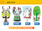 7.2  践行平等 课件 统编版道德与法治八年级上册