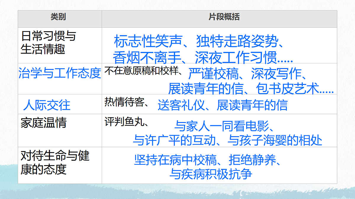 17339904第7页