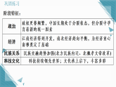 2025年人教版（2024）初中历史七年级上册第四单元大单元整合复习四习题课课件（含答案）