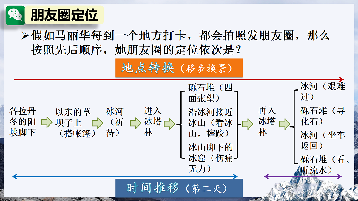 17340367第7页