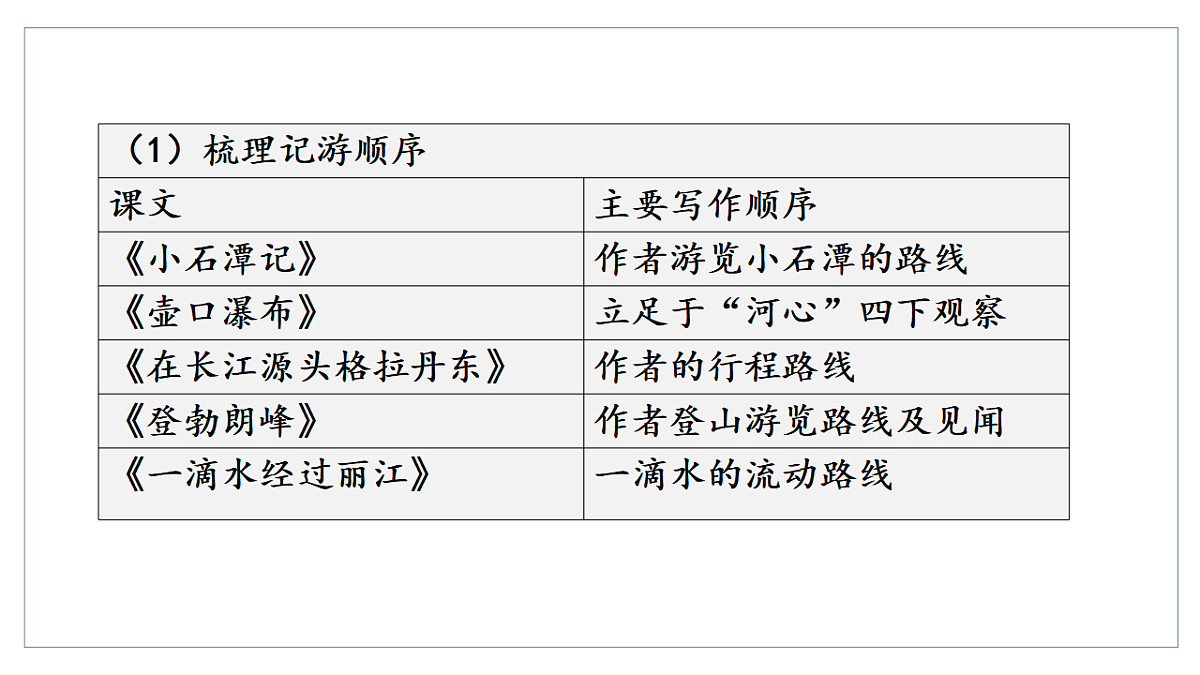 17340406第6页