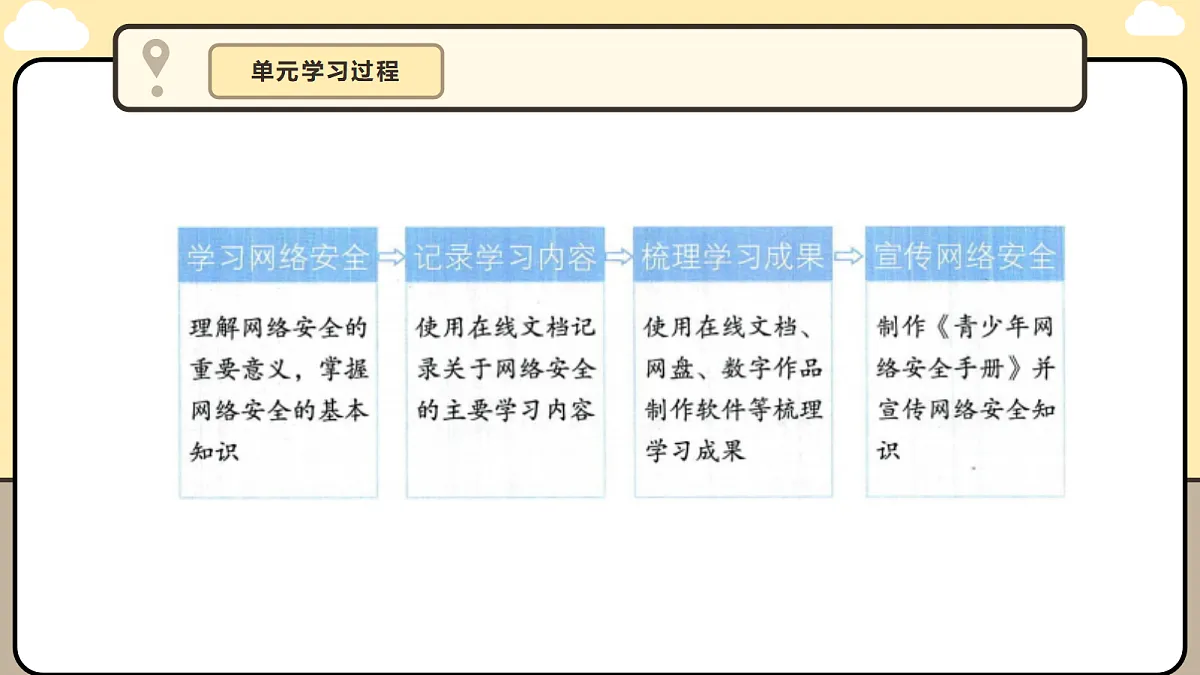17340507第6页