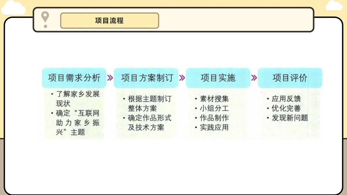 17340510第7页