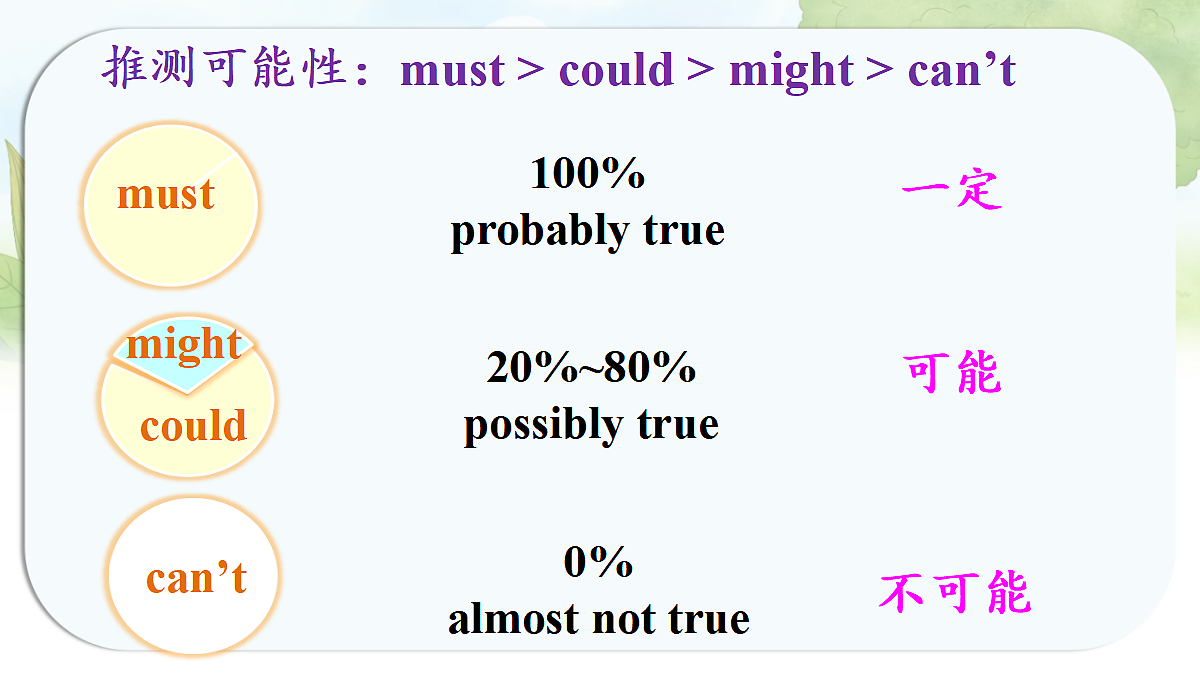 17340894第6页