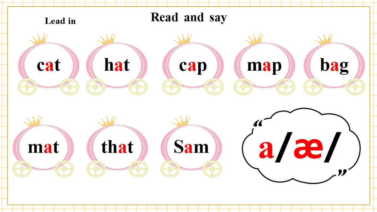 Part A Let’s spell第5页