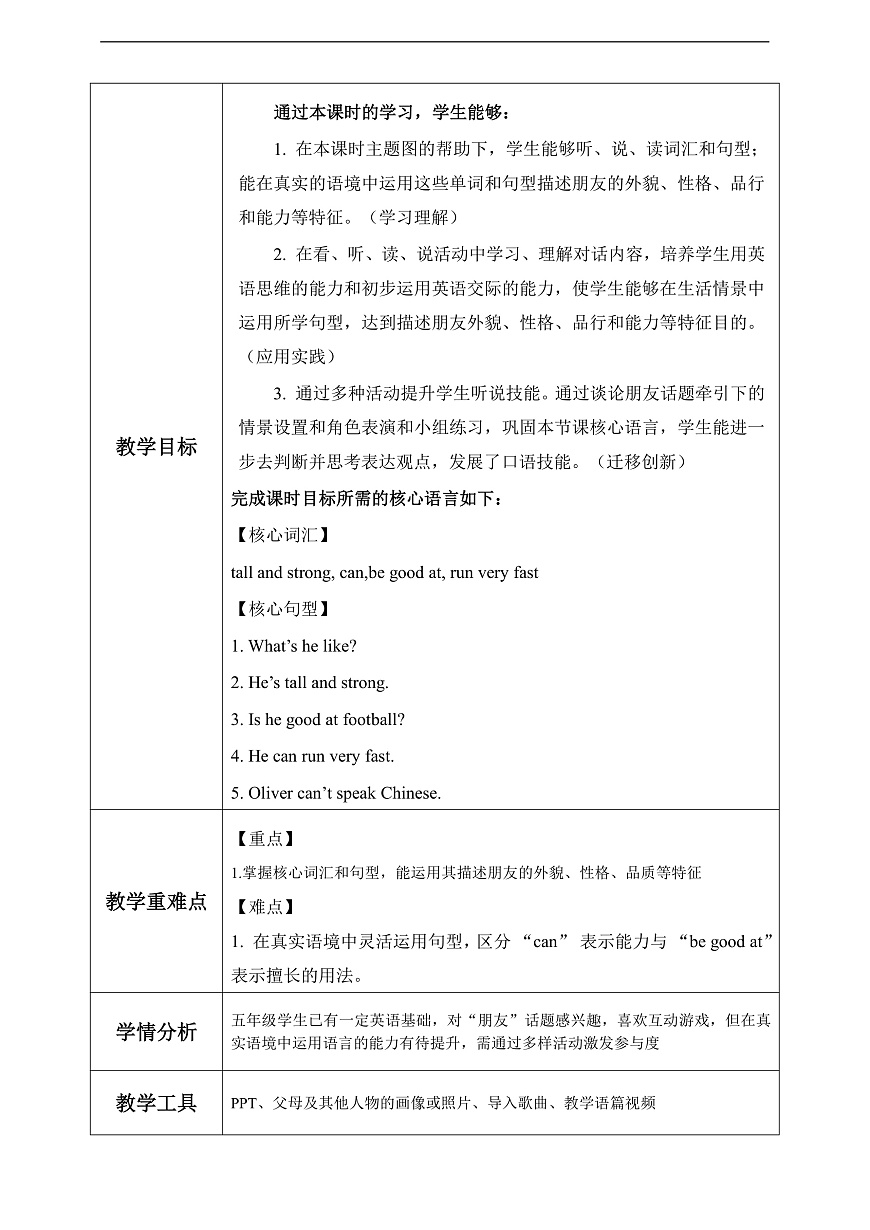 Unit 1 第1课时 Part A Let’s talk&Play a guessing game(教学设计)第2页