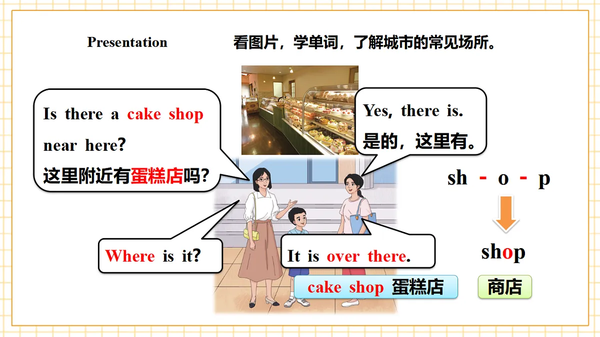 人教大同版 4A Unit 1 Places in a city Lesson 1 课件第7页