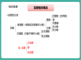 【新教材核心素养】北师大版数学八年级上册第2章《实数》回顾与思考（教学课件+教案表格式+大单元整体教学设计+导学案）