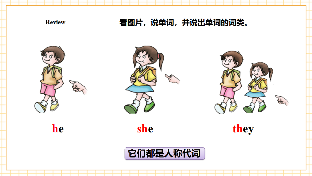 人教大同版 3B Revision 2 Describe a place 课件第6页