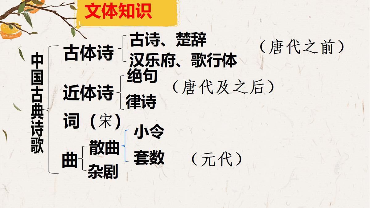 17342057第4页
