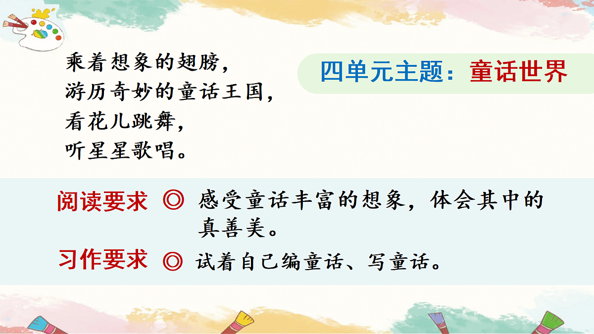 在牛肚子里旅行（教学课件）（第2课时）（含课堂练习、课后习题）第2页