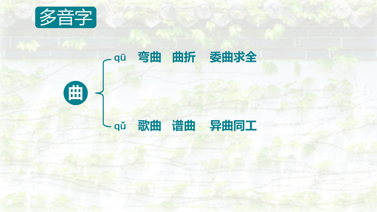 17342250第4页
