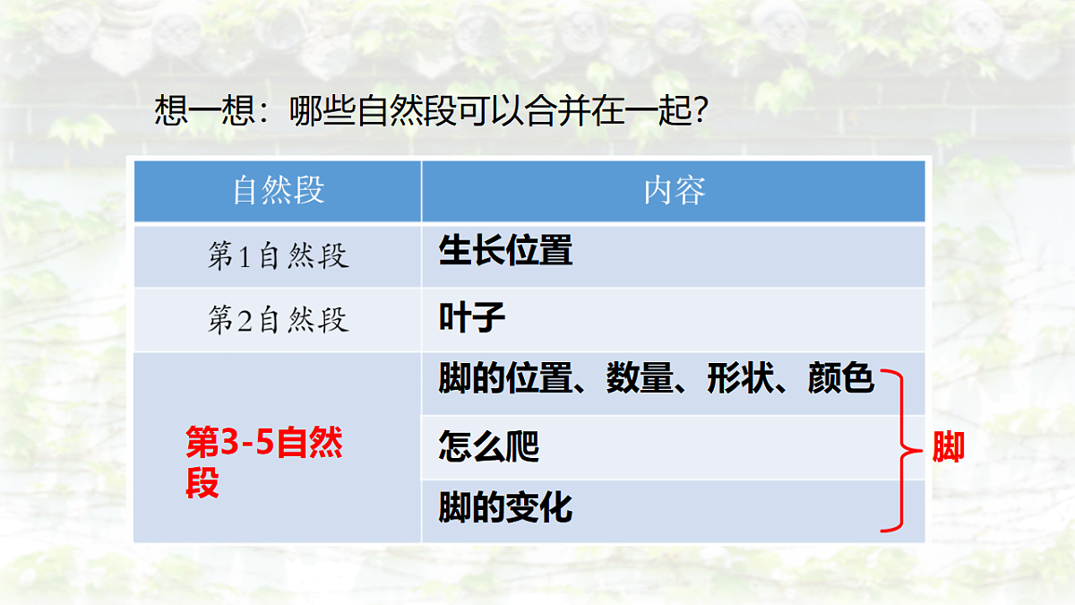17342250第6页