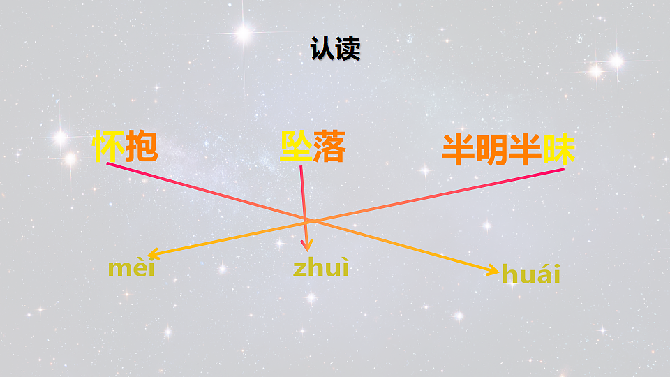 17342255第5页