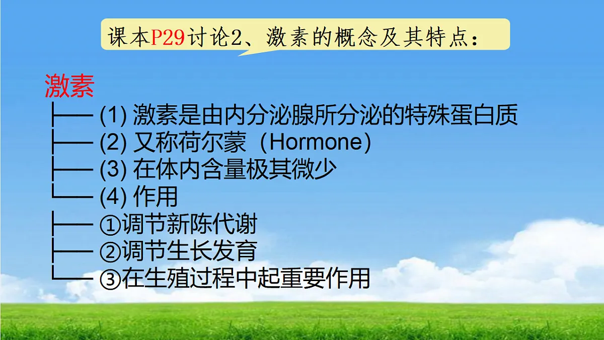 17342261第7页