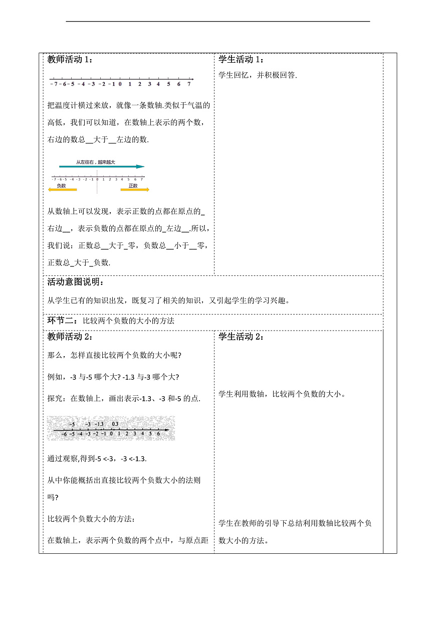1.5有理数的大小比较 教案第2页