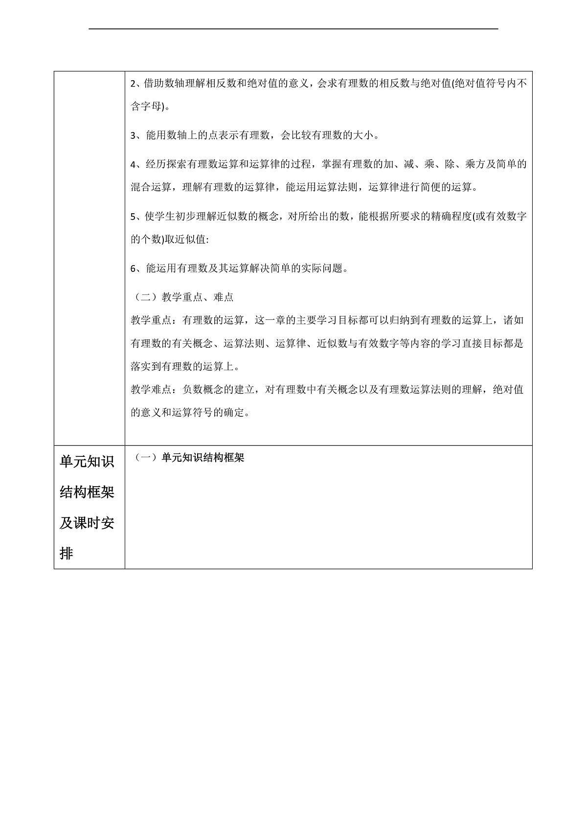 第1章 有理数 大单元教学设计第3页