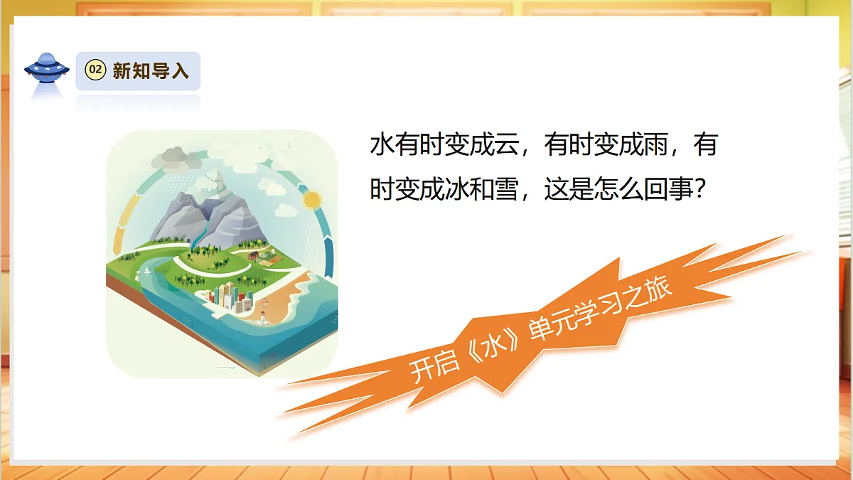 2.1《水到哪里去了》课时课件第7页