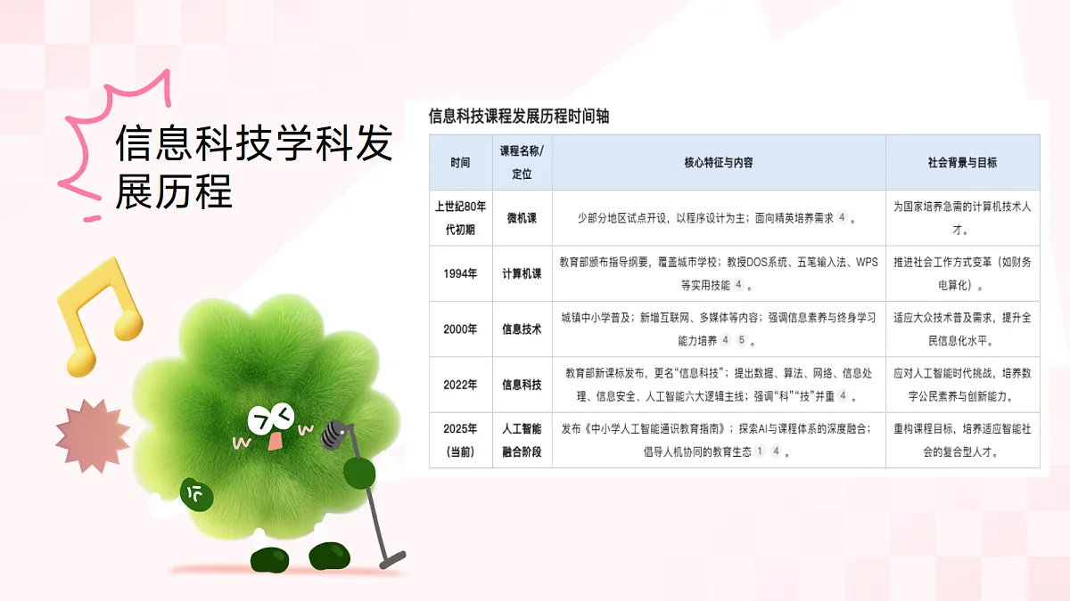 17342943第6页