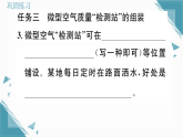 2025年人教版（2024）初中化学九年级上册第2单元跨学科实践活动1  微型空气质量“检测站”的组装与使用习题课课件（含答案）