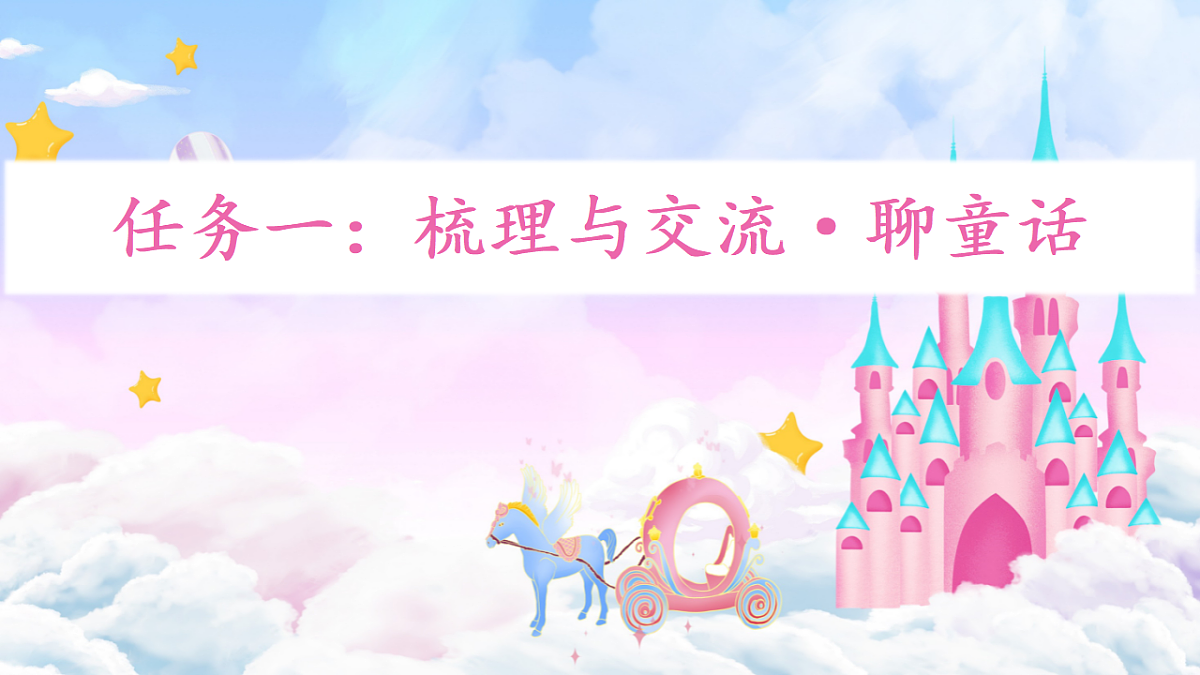 语文园地四 课件第3页