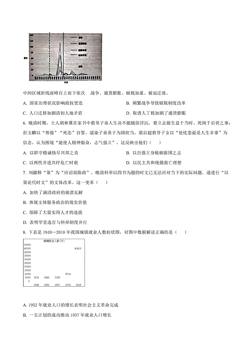 安徽省六校联考2025-2026学年高三上学期开学考试历史试题  Word版无答案第3页