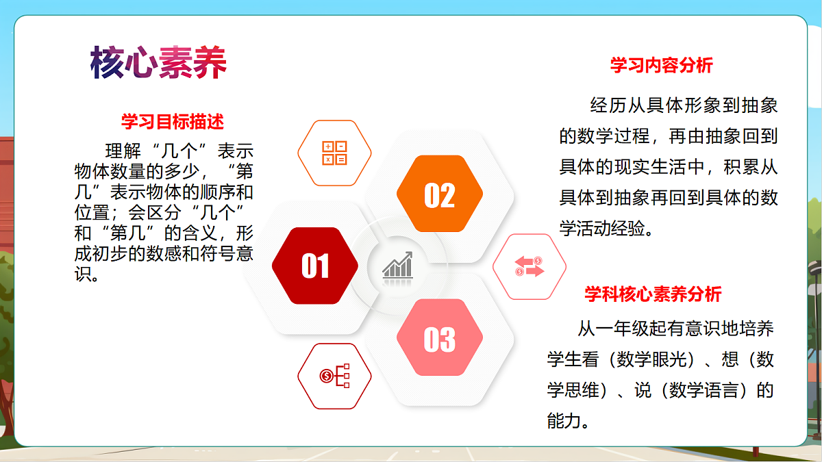 西师大版一上1.10《第几》（课件）第3页