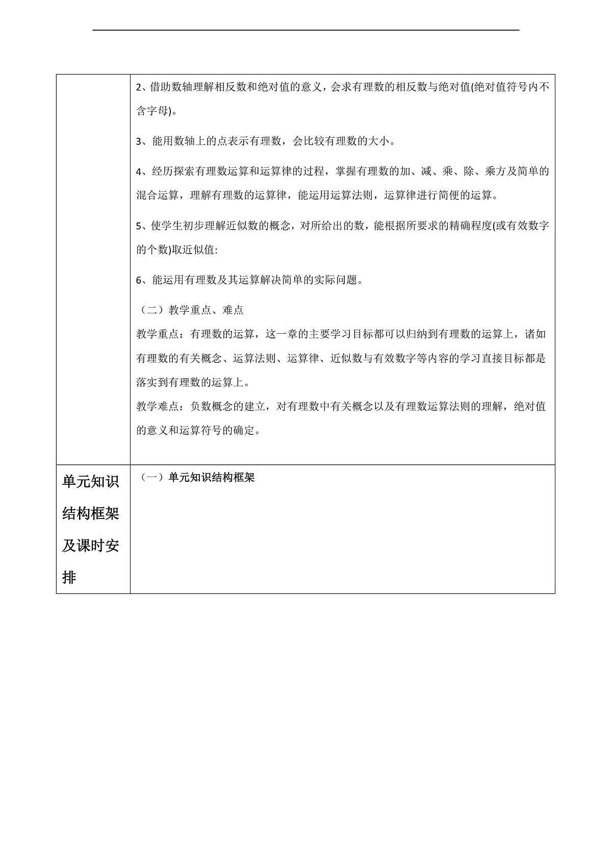 第1章 有理数 大单元教学设计第3页