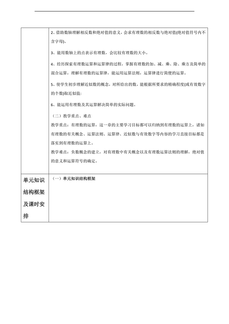 第1章 有理数 大单元教学设计第3页