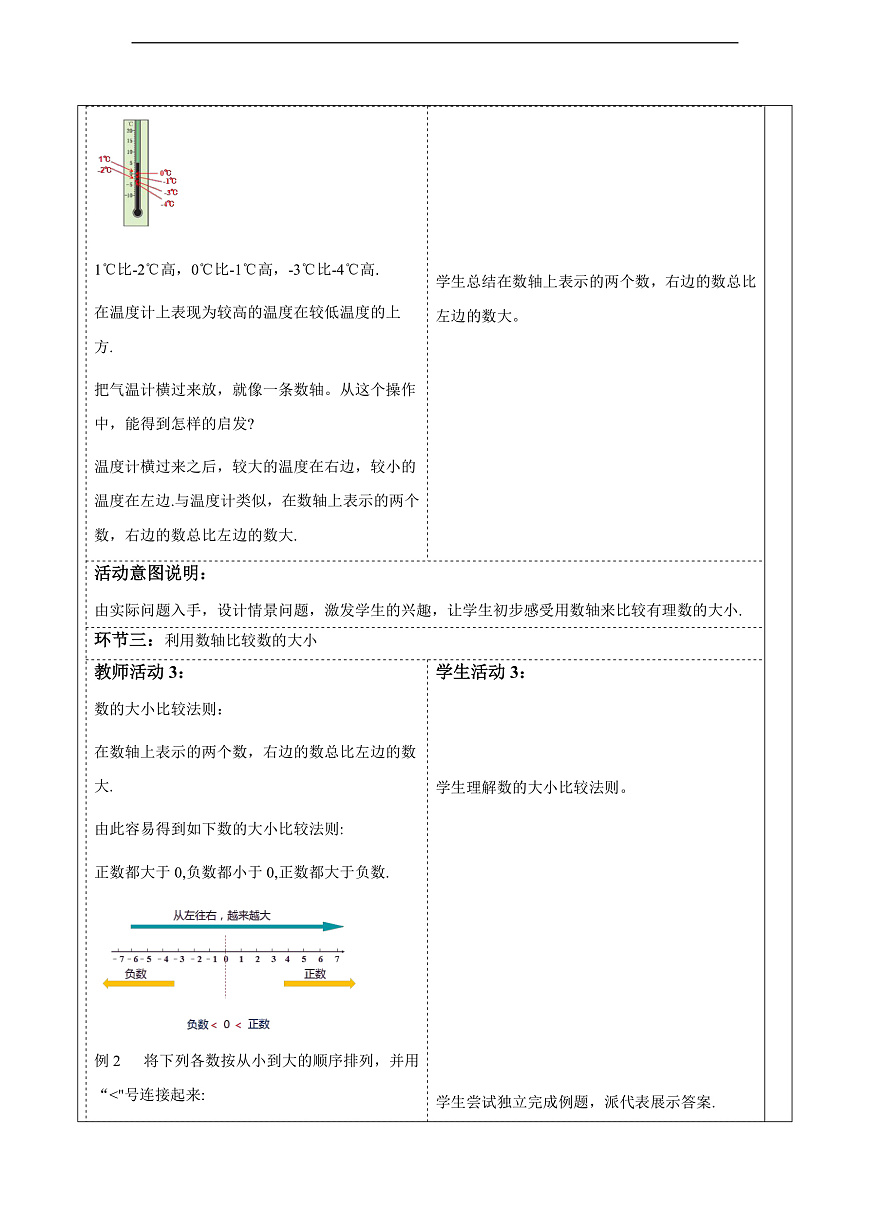 1.2.2在数轴上比较数的大小 教案第3页