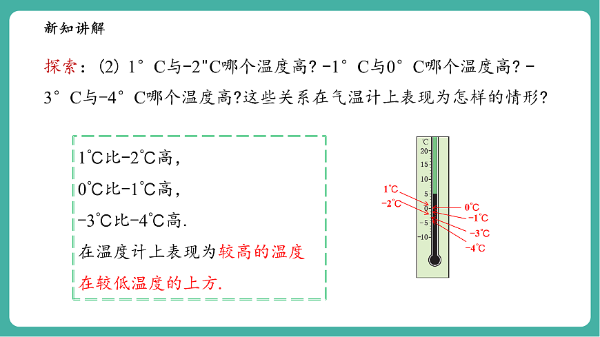 1.2.2在数轴上比较数的大小第7页