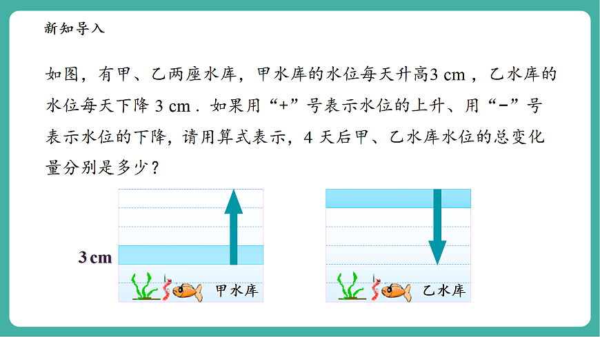 1.9.1有理数的乘法法则第4页