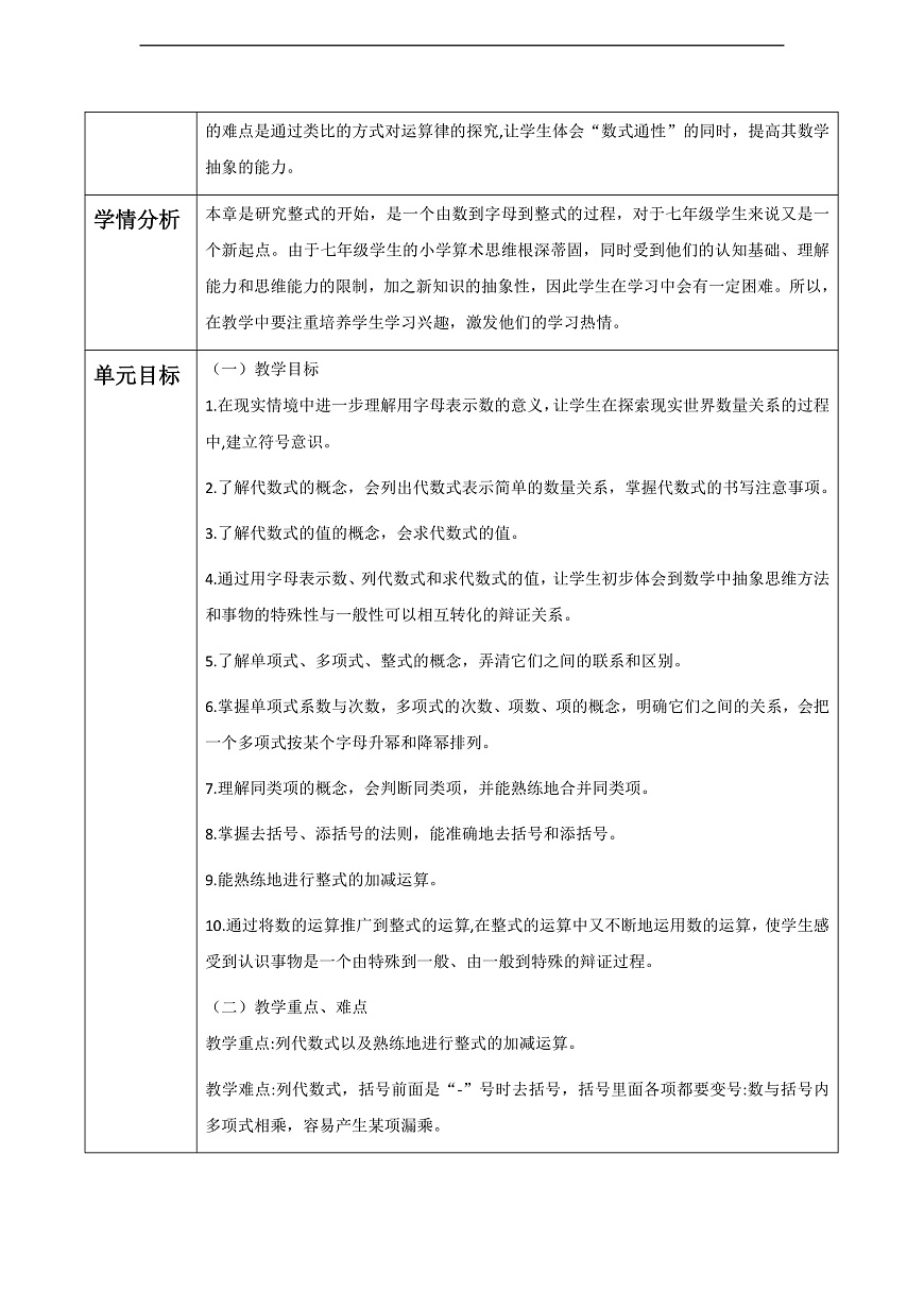 第2章 整式及其加减 大单元教学设计第2页