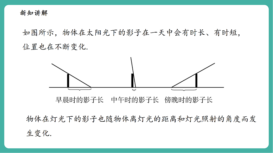 3.2.1.1由立体图形到视图第8页