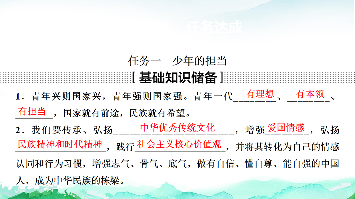 中考道德与法治复习九年级下册第三单元走向未来的少年课件第6页