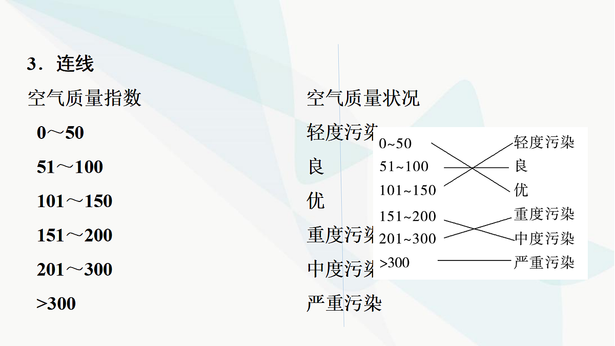 中考地理复习第四章第一讲天气、气温和降水的变化与差异课件第5页