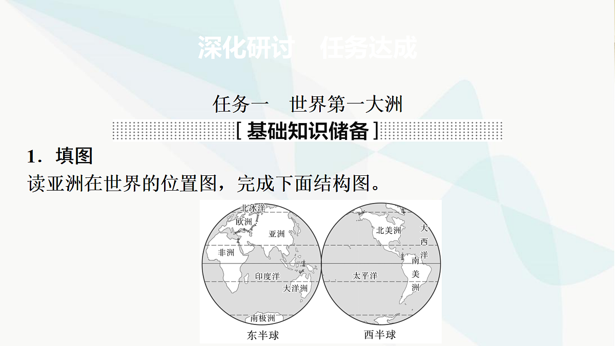 中考地理复习第六章亚洲课件第2页